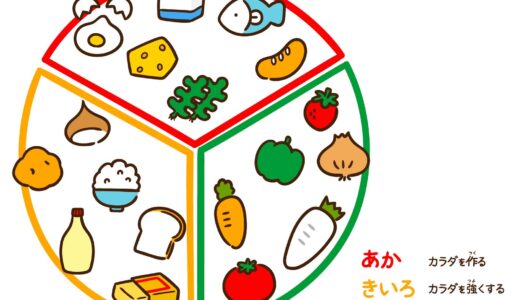 バランスの良い食事の基本とは？子供の健康を支える食事のポイント